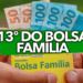 Por que Lula não vai pagar o 13º salário do Bolsa Família?