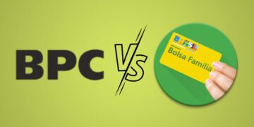 Quem recebe o BPC também pode receber o Bolsa Família?