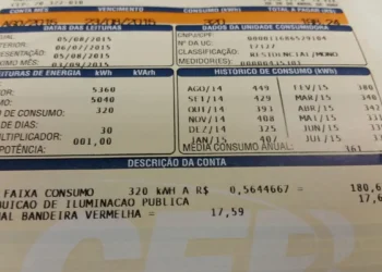 Tarifa Social Energia Elétrica