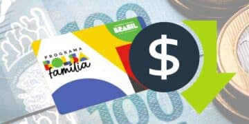 Bolsa Família e BPC serão REDUZIDOS? Confira últimas informações