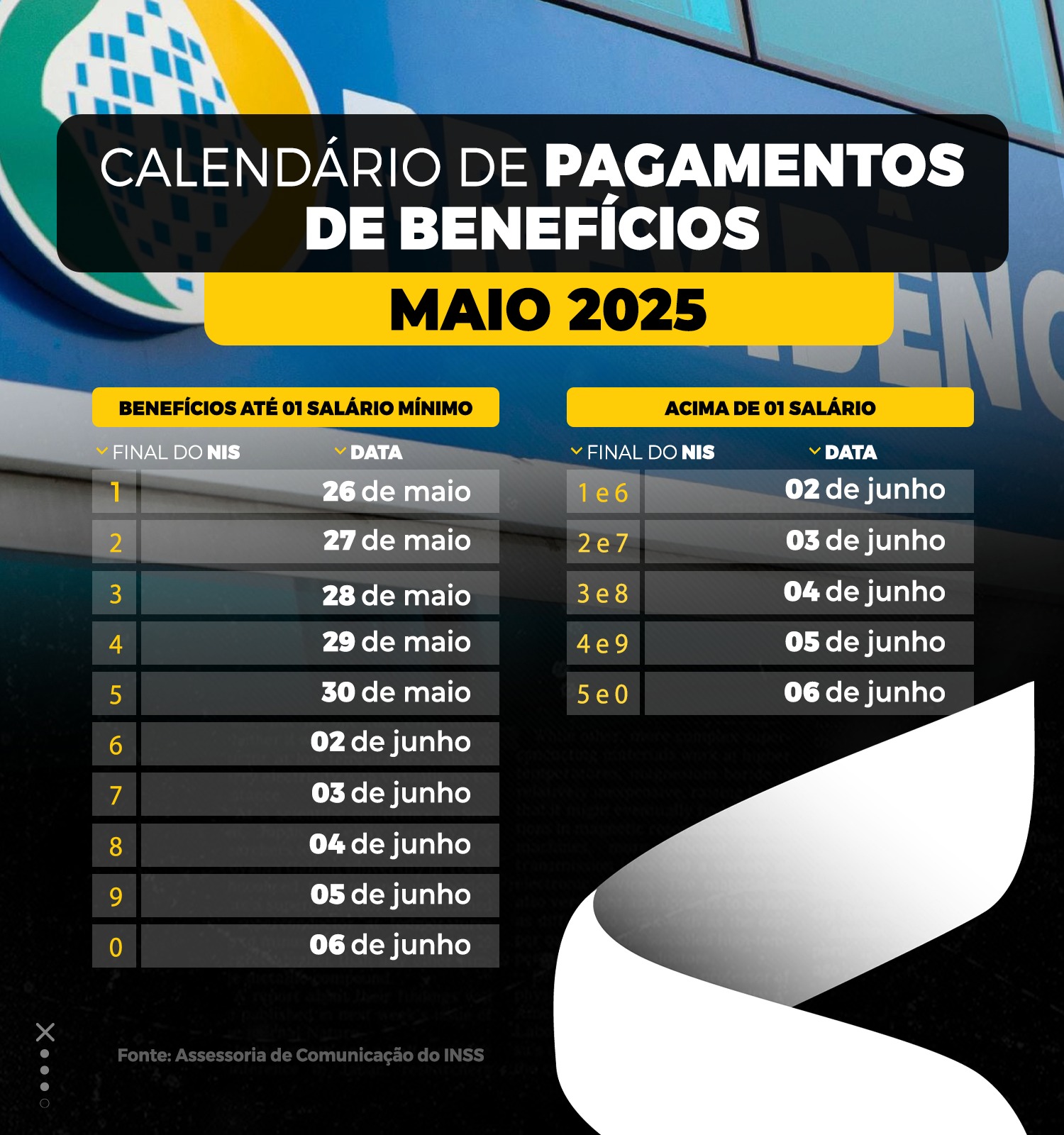 Calendário completo com datas de pagamento dos benefícios do INSS para maio de 2025, conforme final do NIS.