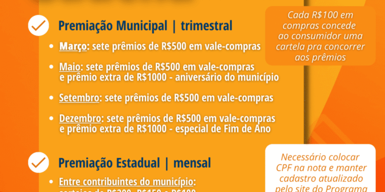 Informações sobre a premiação da Nota Fiscal Gaúcha com CPF na nota e chances de ganhar prêmios municipais e estaduais.