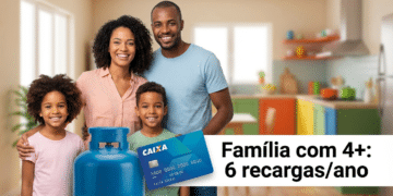 Família sorridente ao redor de botijão de gás azul segurando cartão Caixa Social em cozinha colorida
