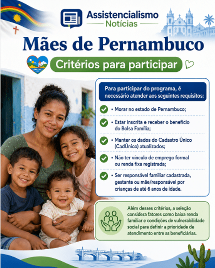 Mulher com três crianças sorrindo em frente a casa, banner Mães de Pernambuco descrevendo critérios do benefício